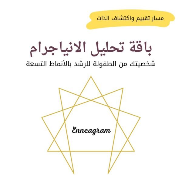 باقة تحليل الانياجرام